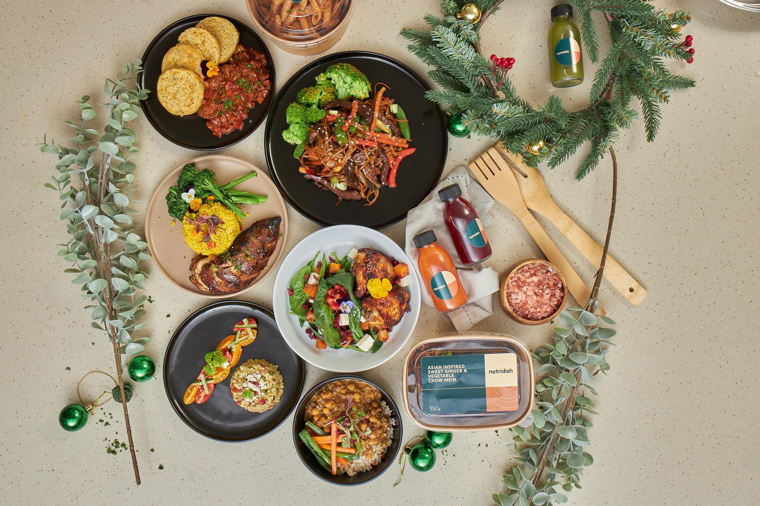 The Total Wellness Journey